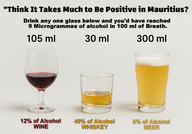 New Alcohol Legal Limits